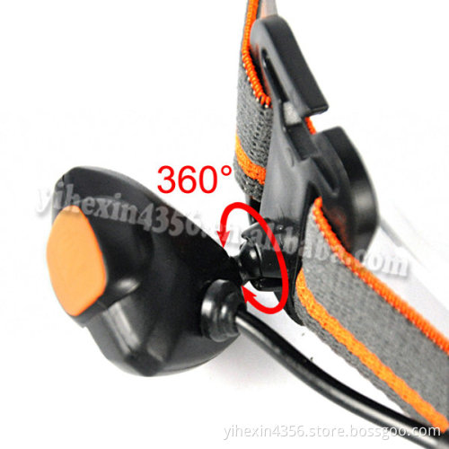 Wholesale Protable CREE XPE LED Mining Headlamp